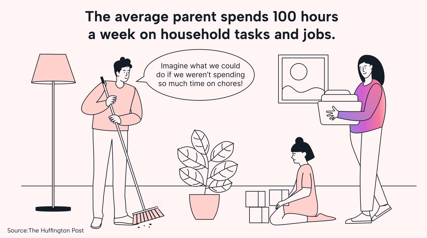 A couple completing household chores
