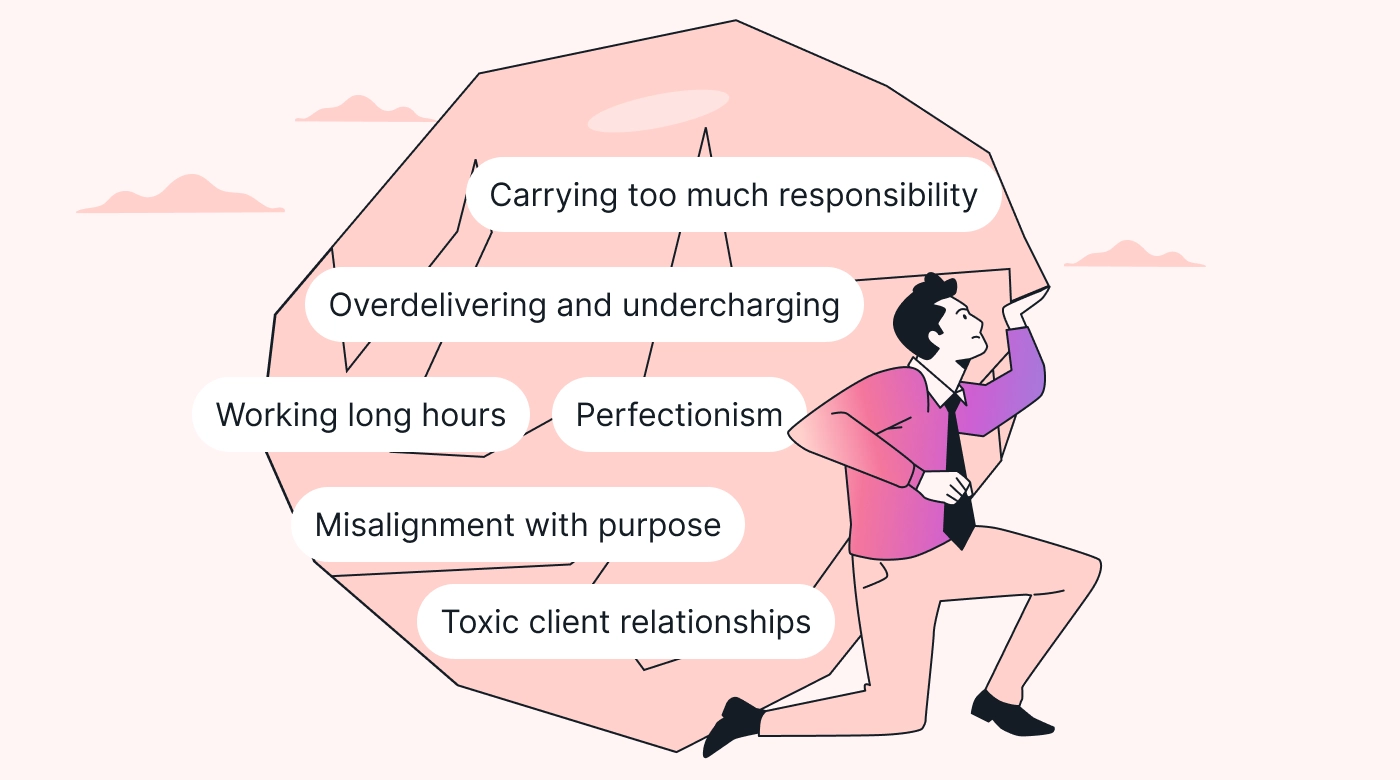 An employee holding a boulder on their back with burnout causes listed
