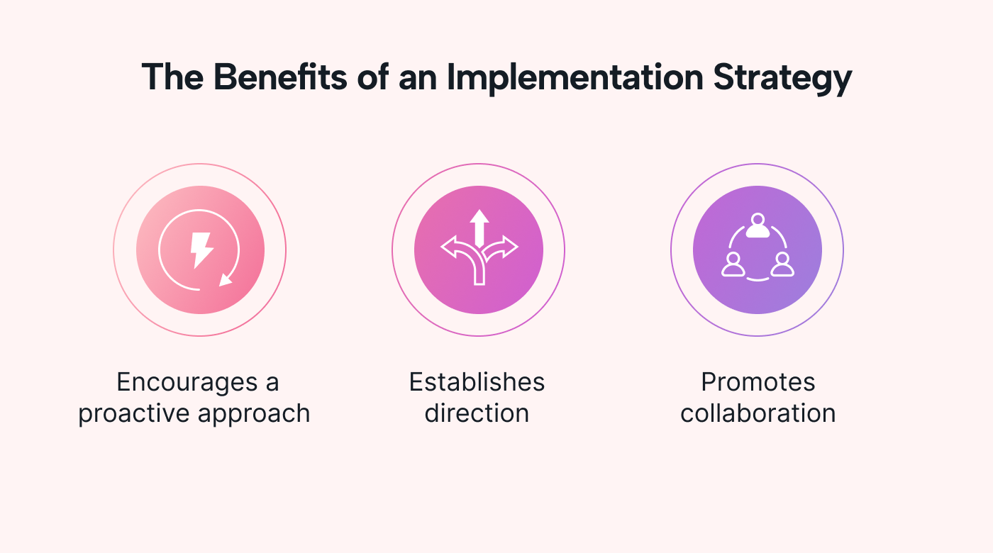 List of benefits of implementation strategies