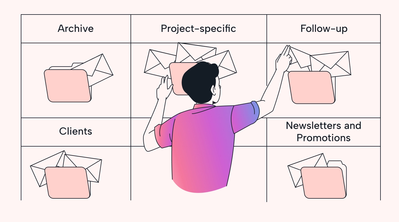 Employee sorting emails into folders