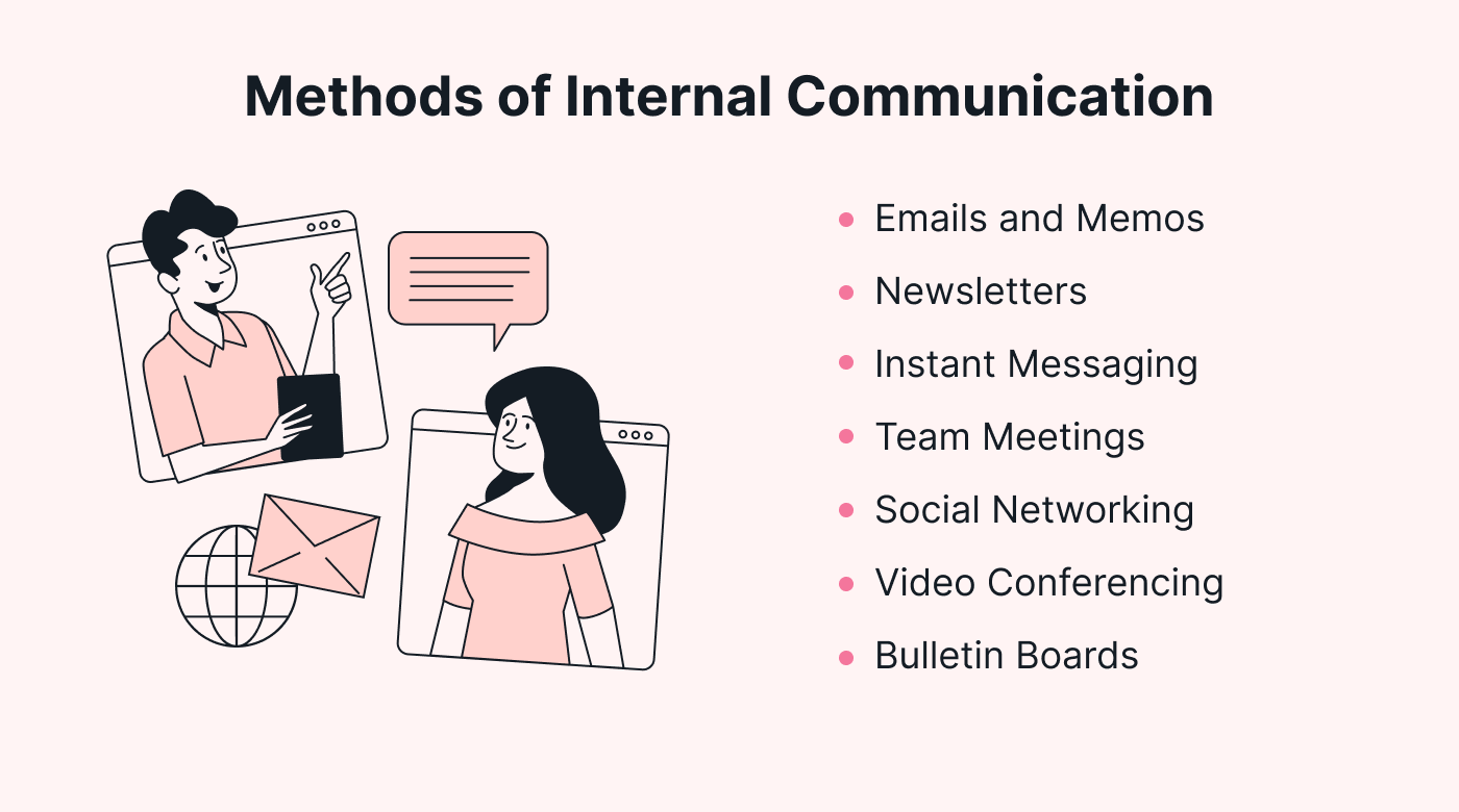Examples of internal communication