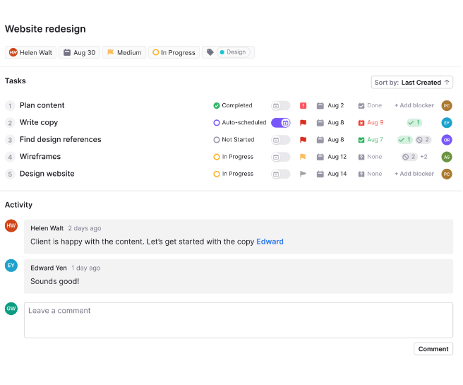 A sample Motion Project view with different tasks and activities