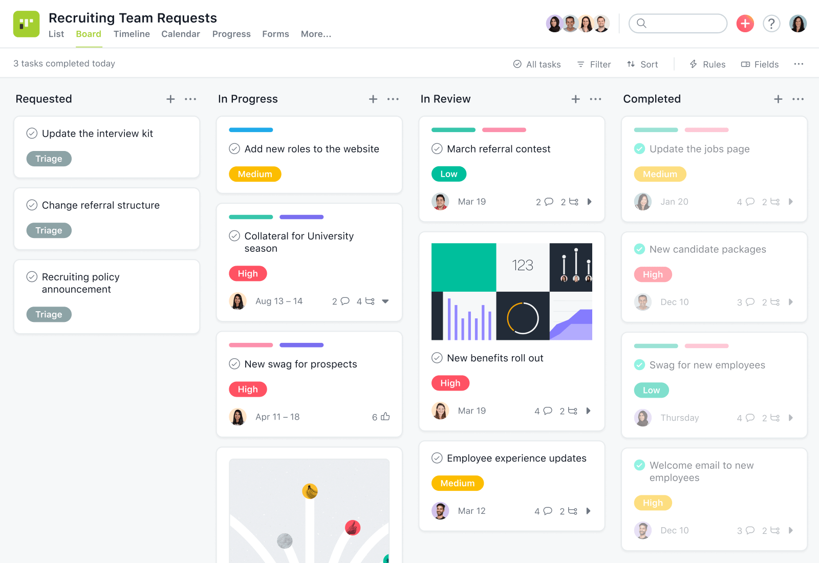 Asana Kanban Board