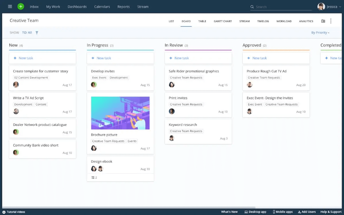 Wrike Kanban Board
