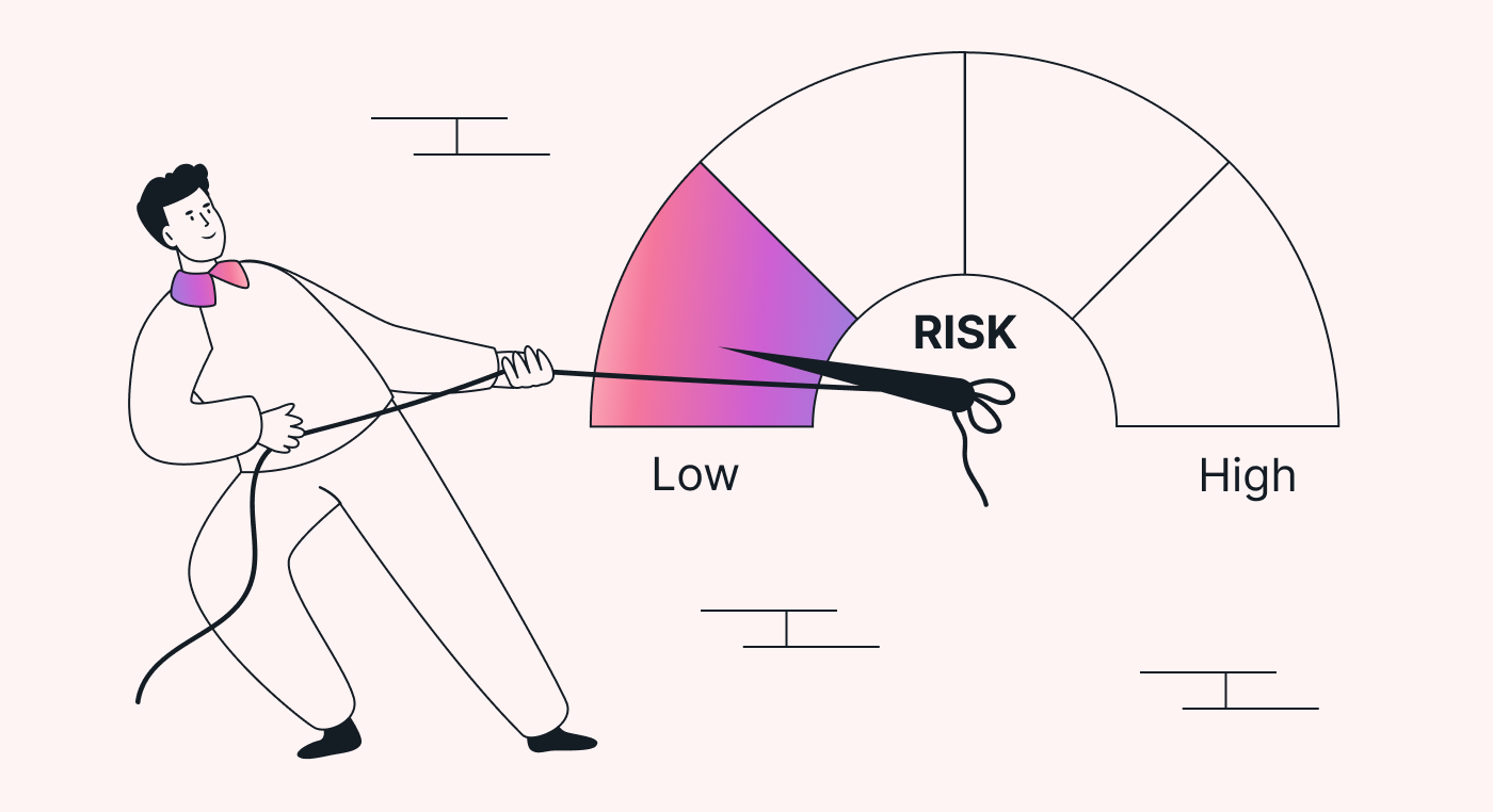 A person has lassoed a risk gauge needle to keep the gauge
