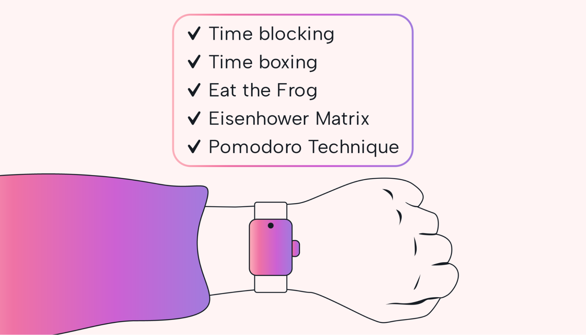 Five proven strategies for time management