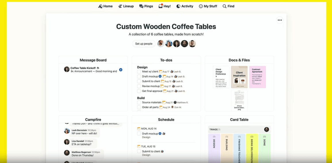 Dashboard for a Basecamp project