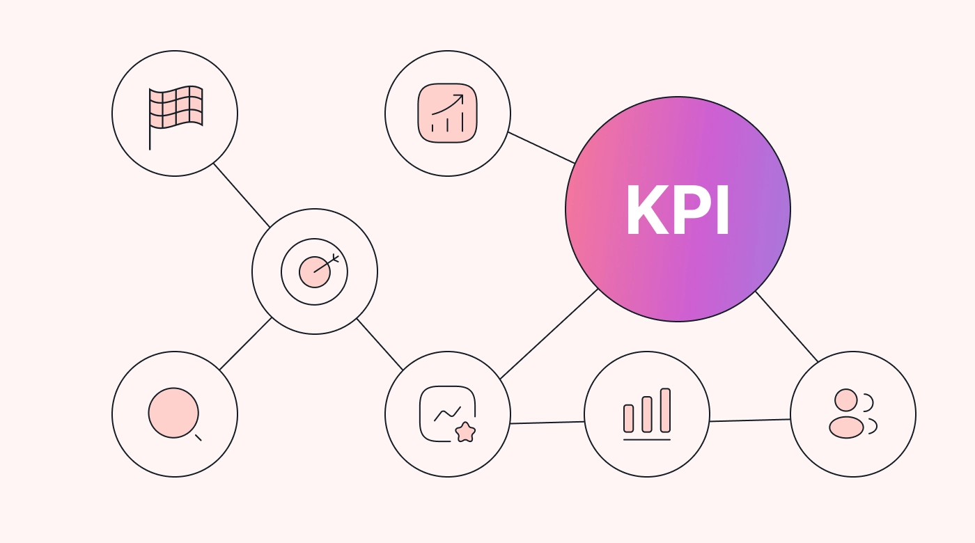 KPI schematic