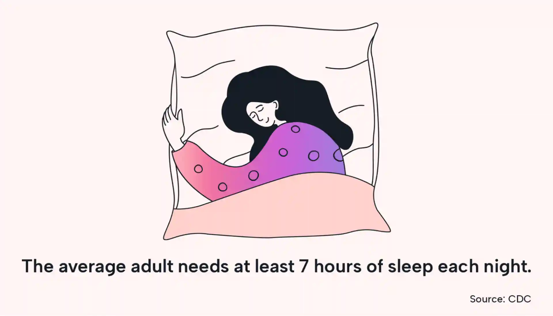 Average adult needs 7 hours sleep