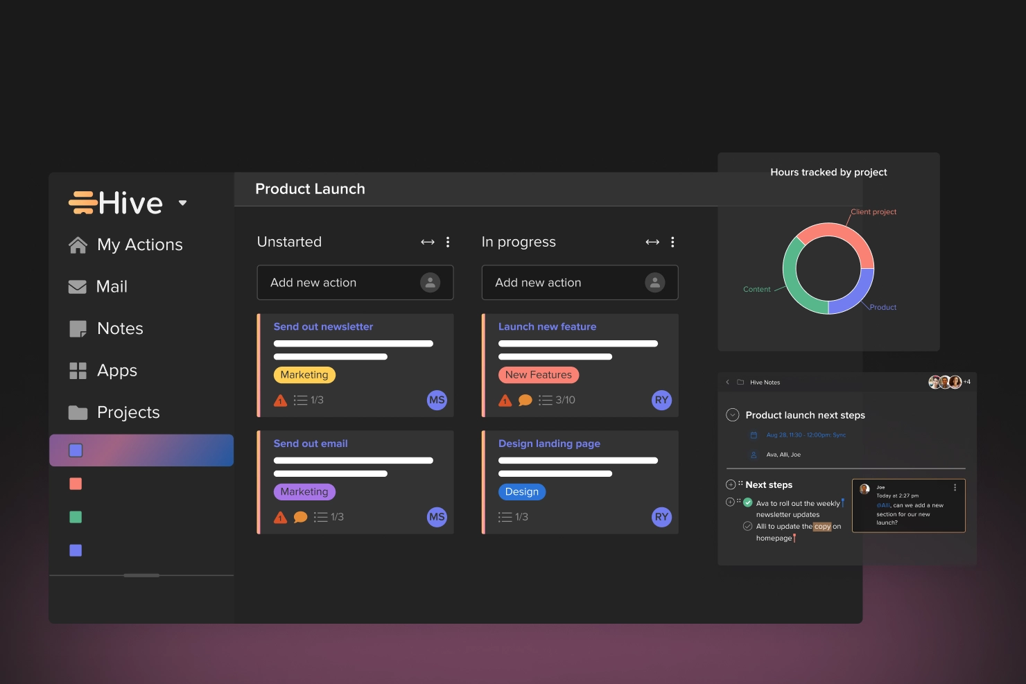 Hive work management dashboard