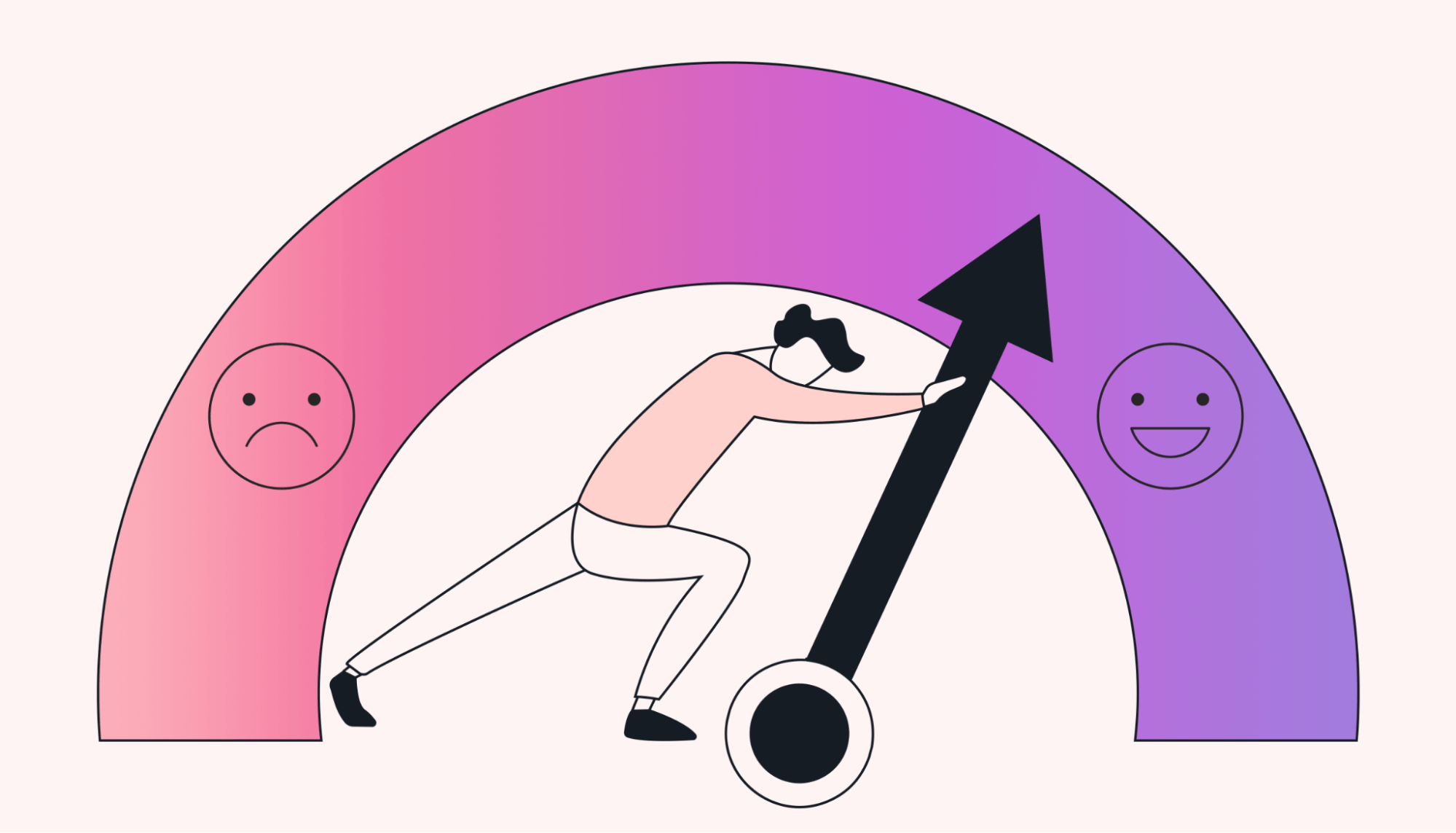Employee moves meter to happy