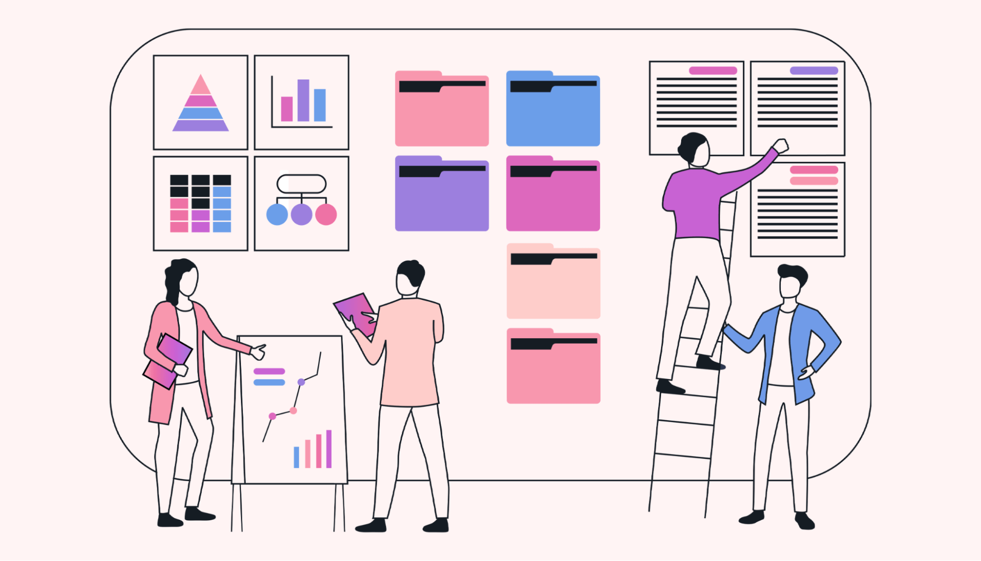 Document the findings of your post-mortem meeting.
