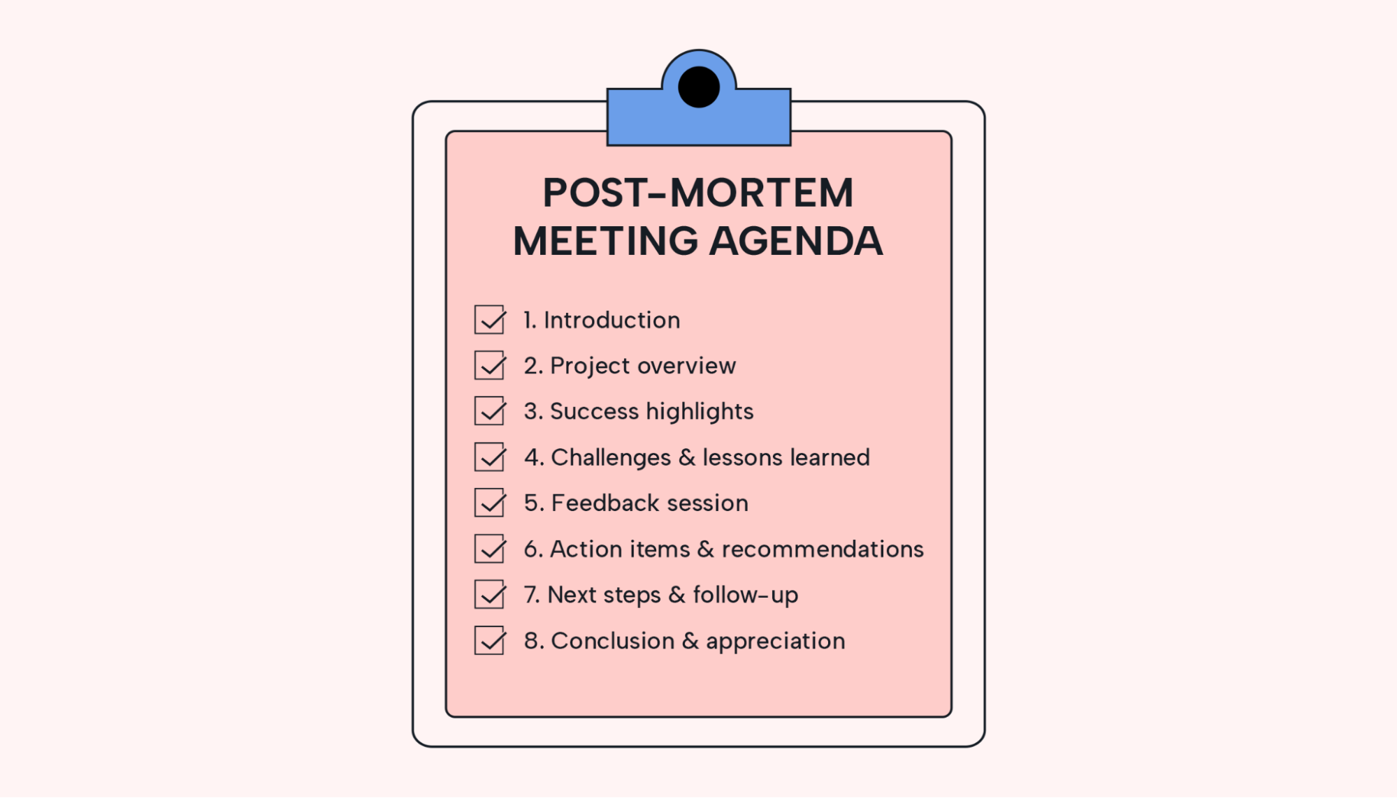 Example agenda for a post-mortem meeting.