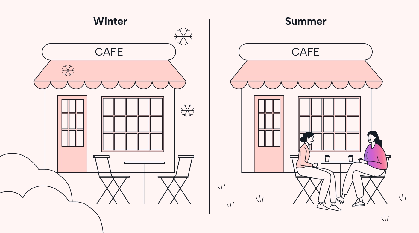 Two cafes side by side in different seasons