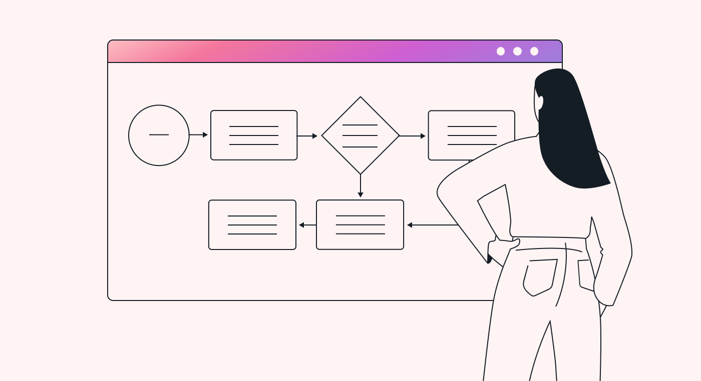 A person analyzing a process flow chart