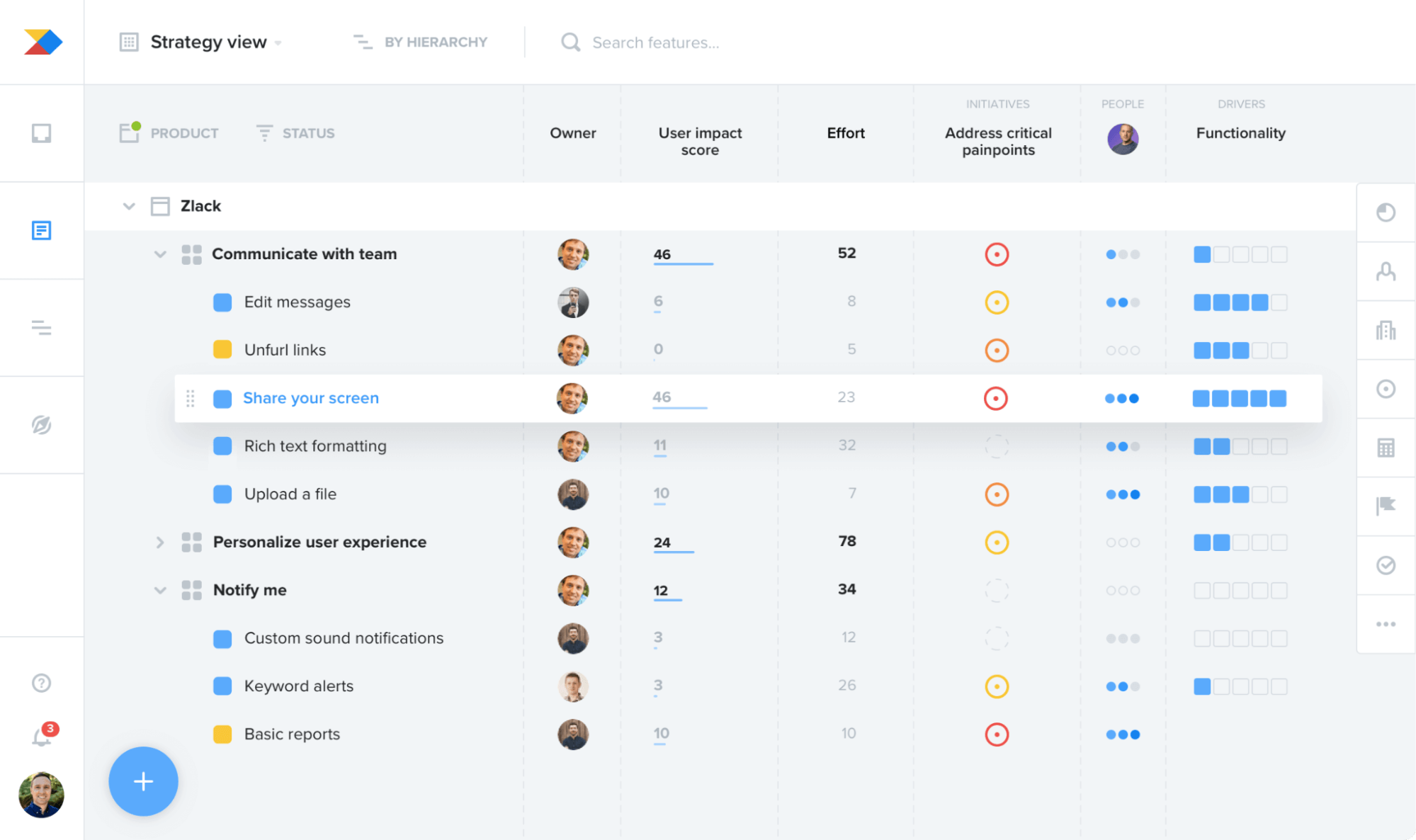 Example of ProductBoard