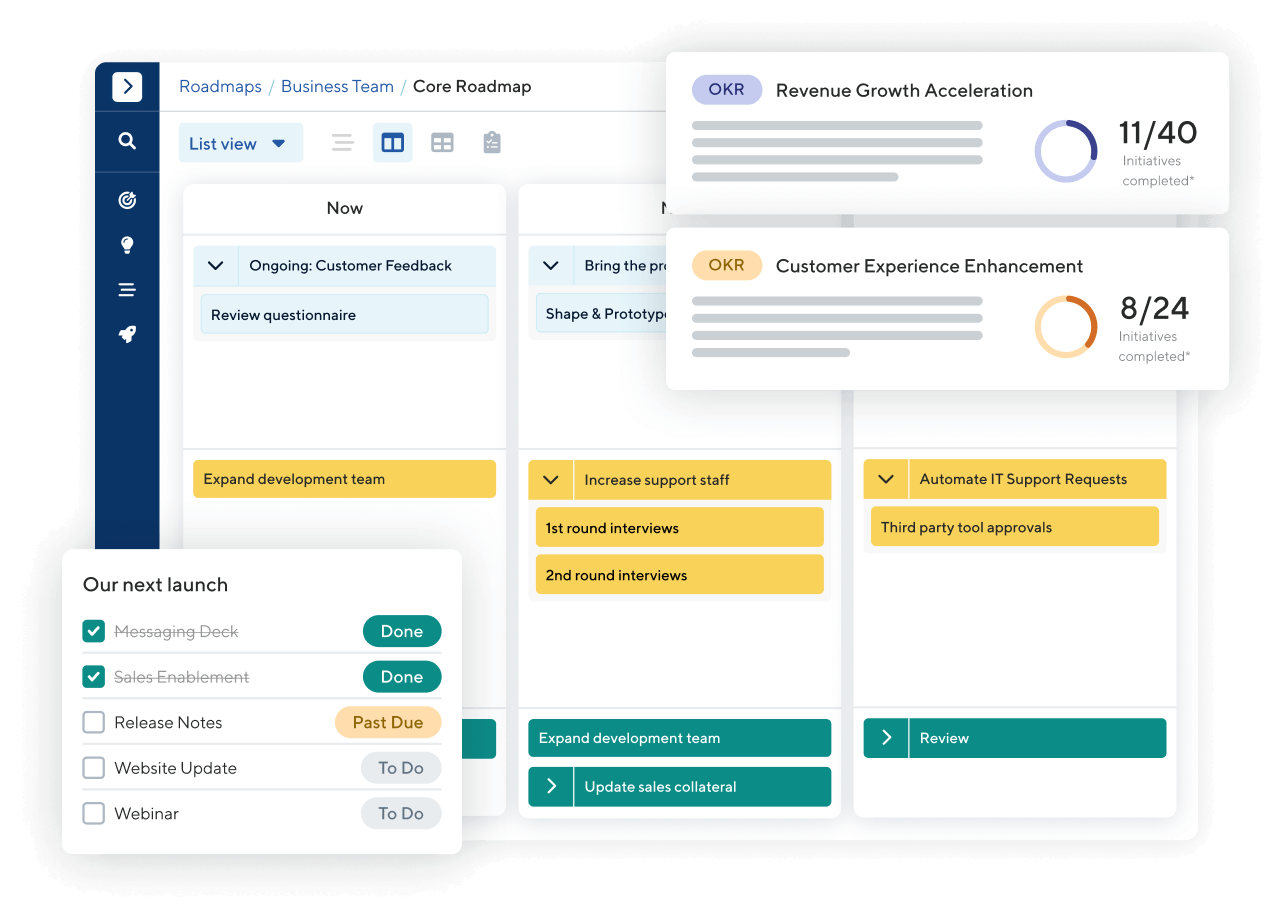Example of ProductPlan