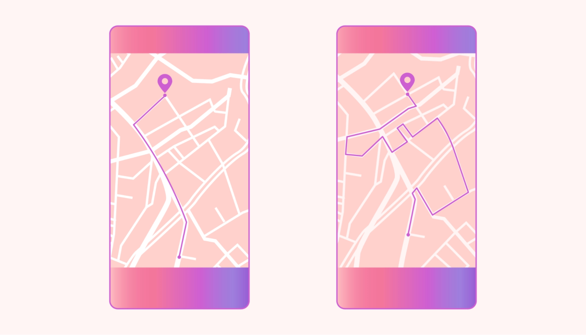 Most efficient route