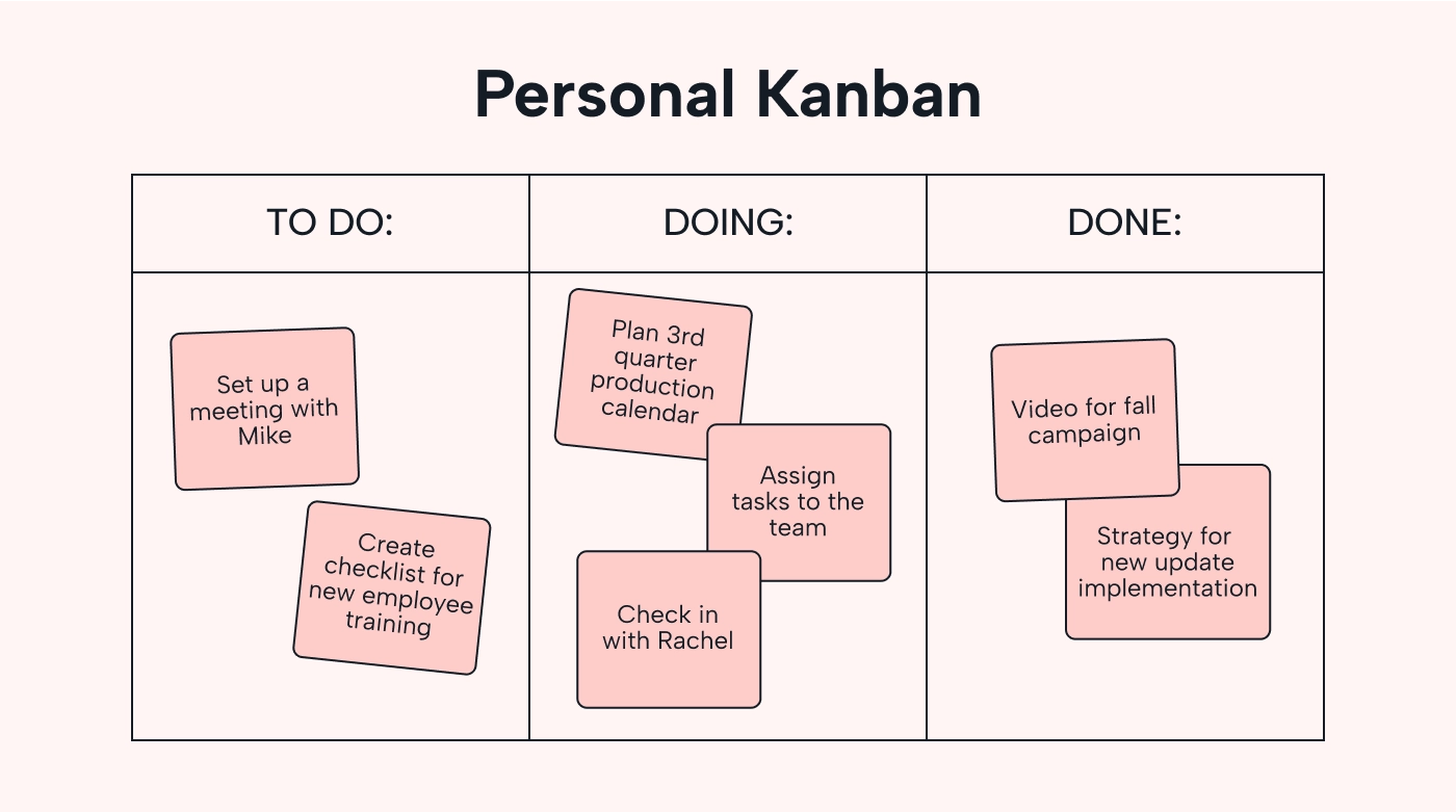 Personal kanban phases