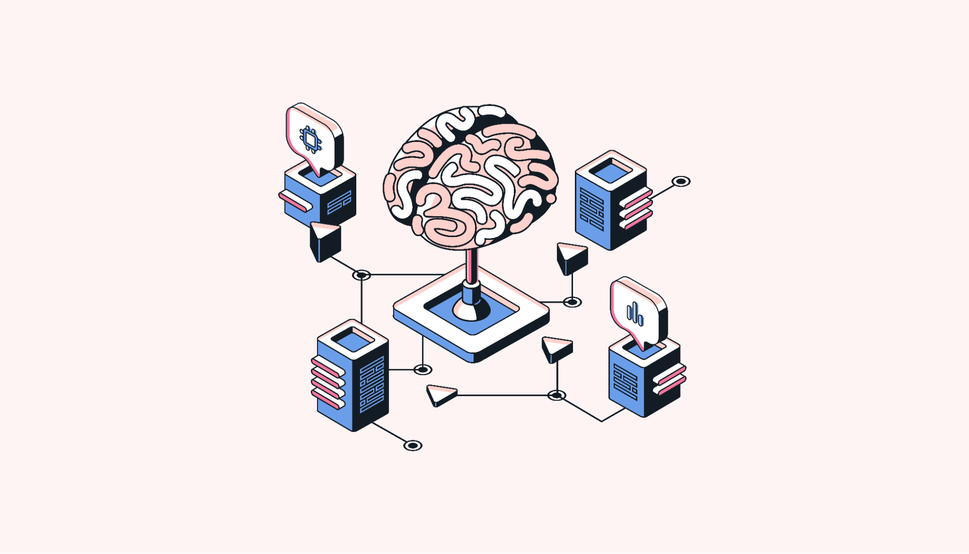 A brain with four computers connected to it