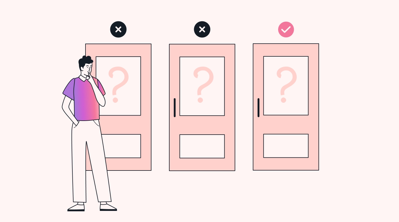 ⅓ of checkboxes marked as correct