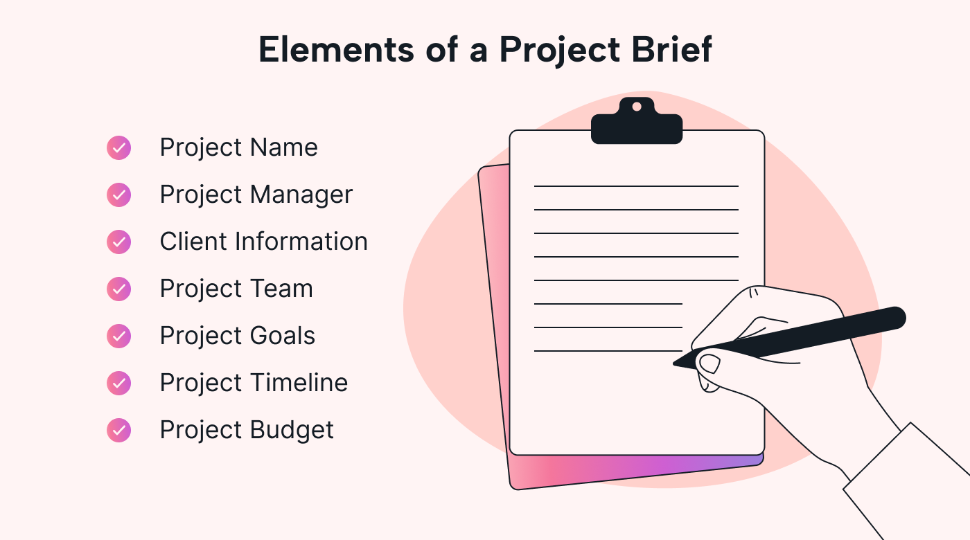 A list of the elements to include in a project brief