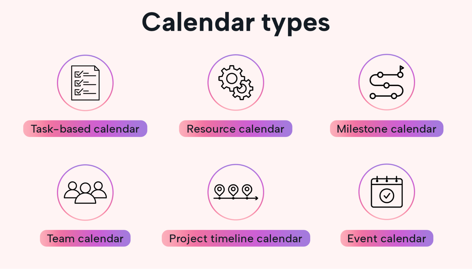 A list of project calendar types with icons