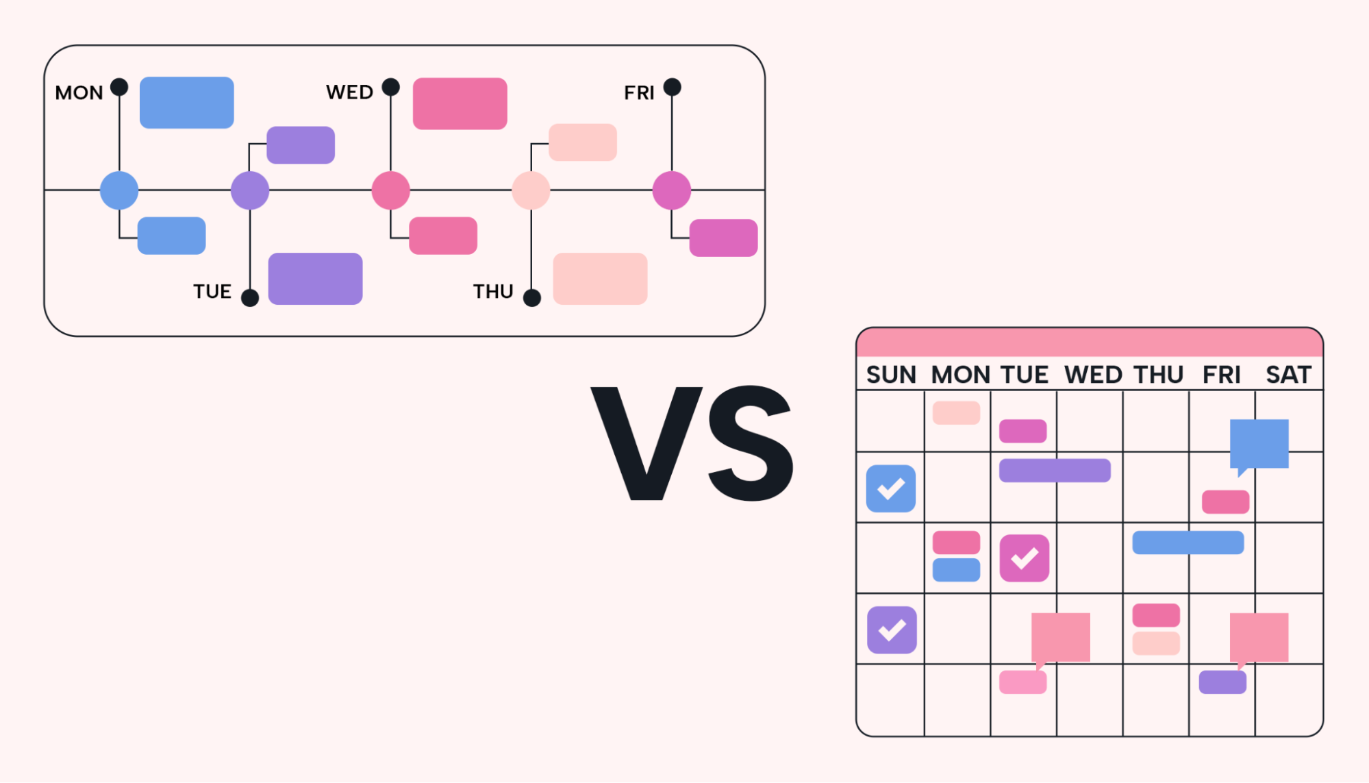A calendar alongside a timeline