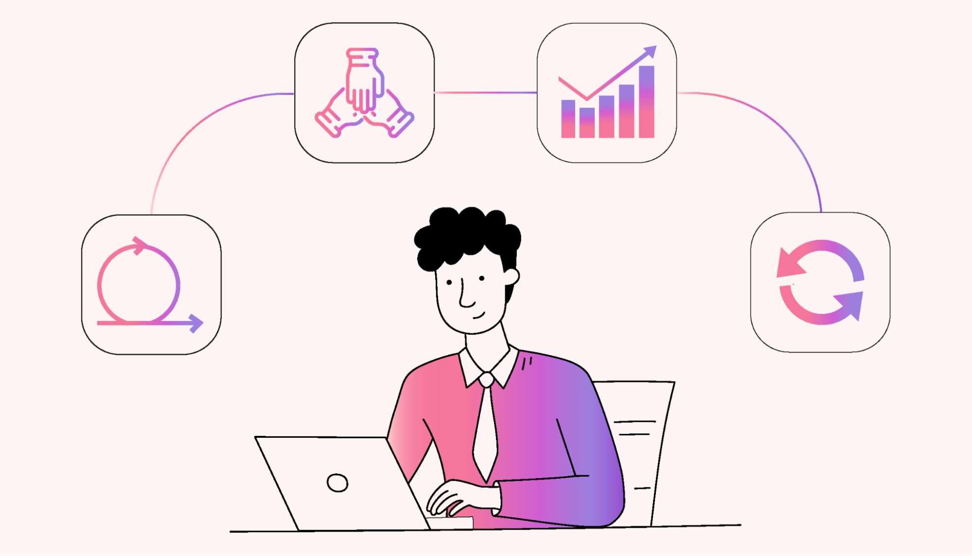 Agile project charter elements
