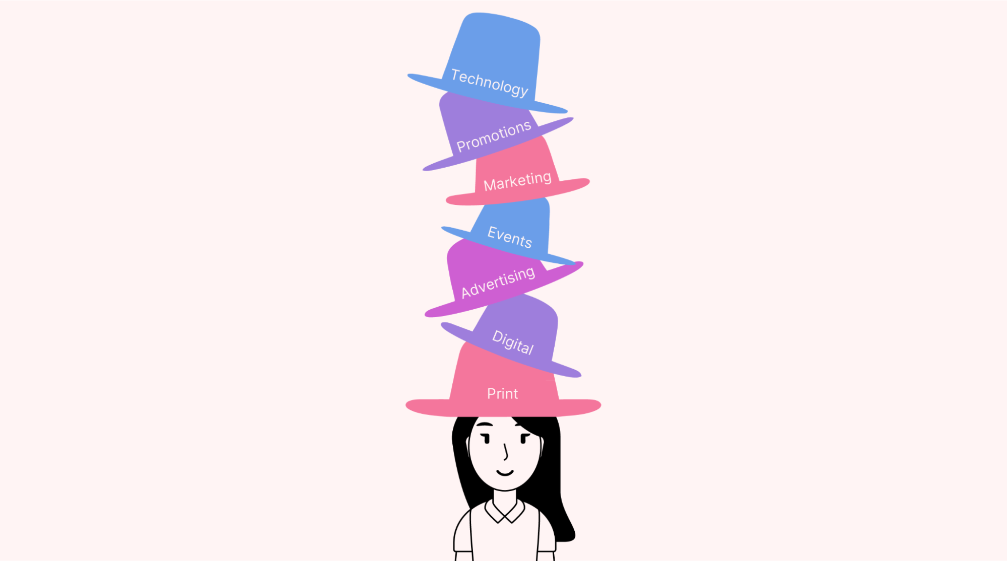A creative project manager wearing seven hats labeled with various responsibilities