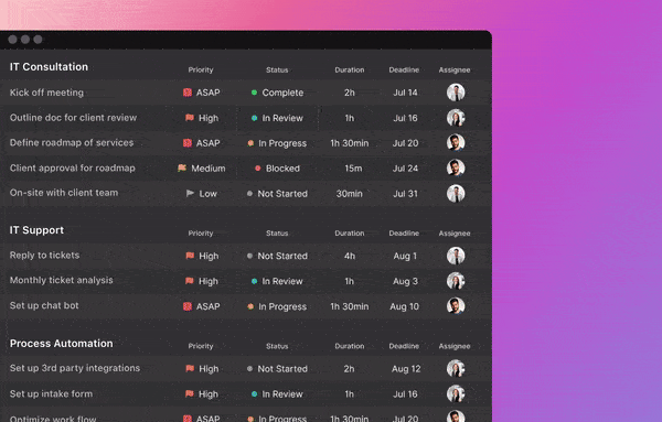 Visualization of smart team scheduling in Motion
