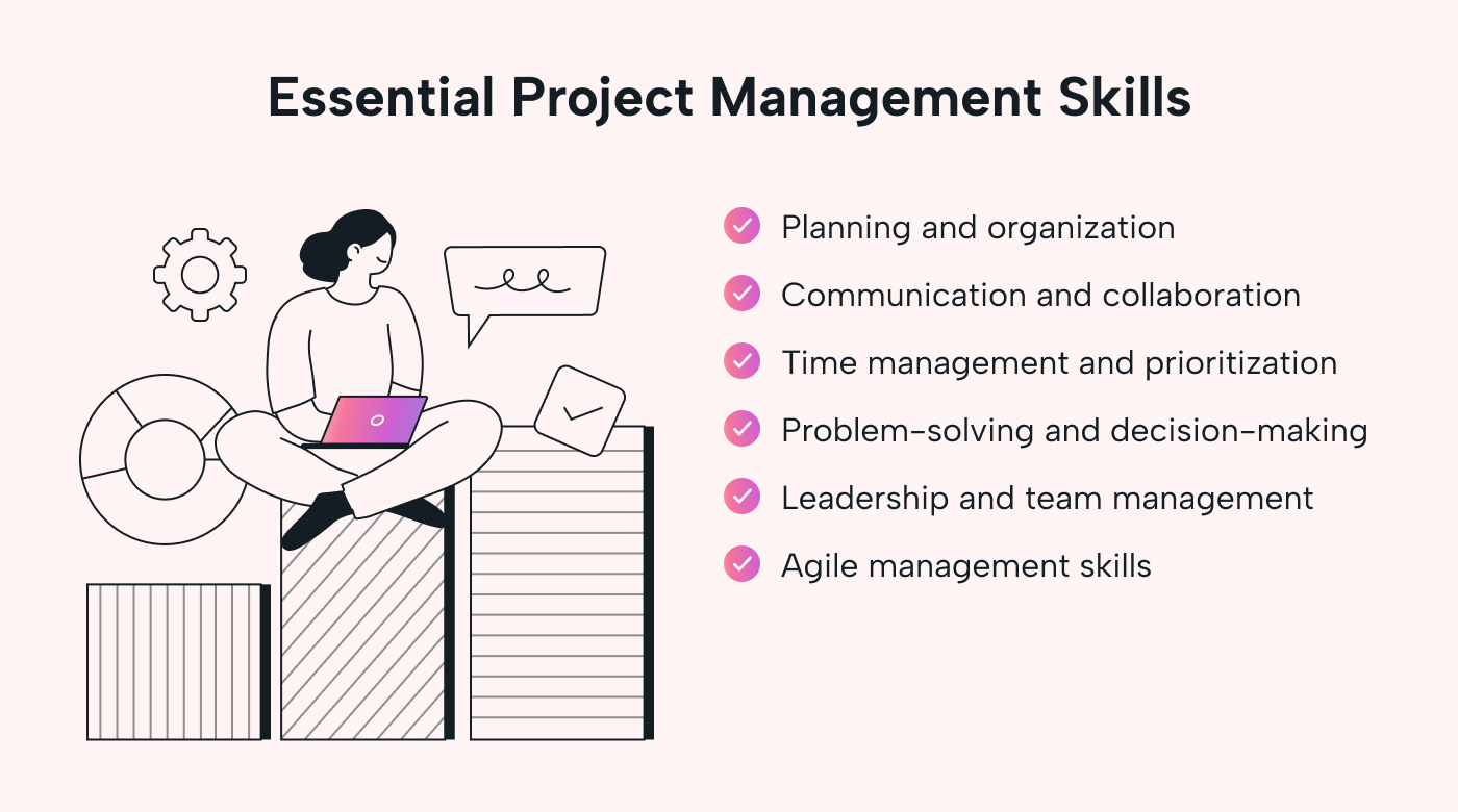 Essential project management skills