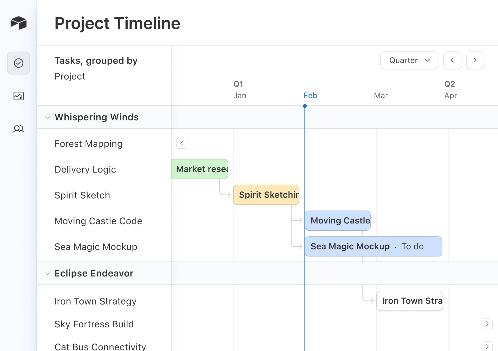 Project Management for Teams - Airtable