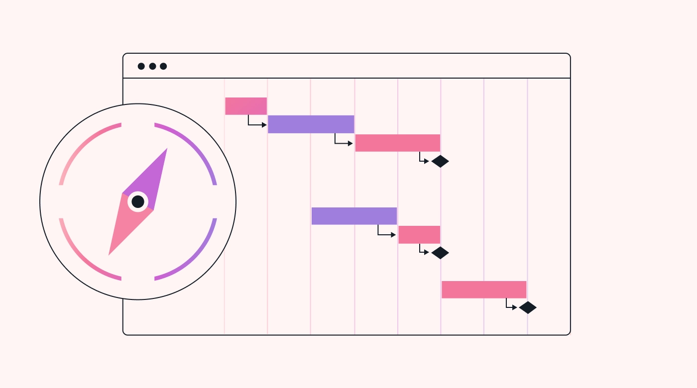 A compass helping to guide a project schedule