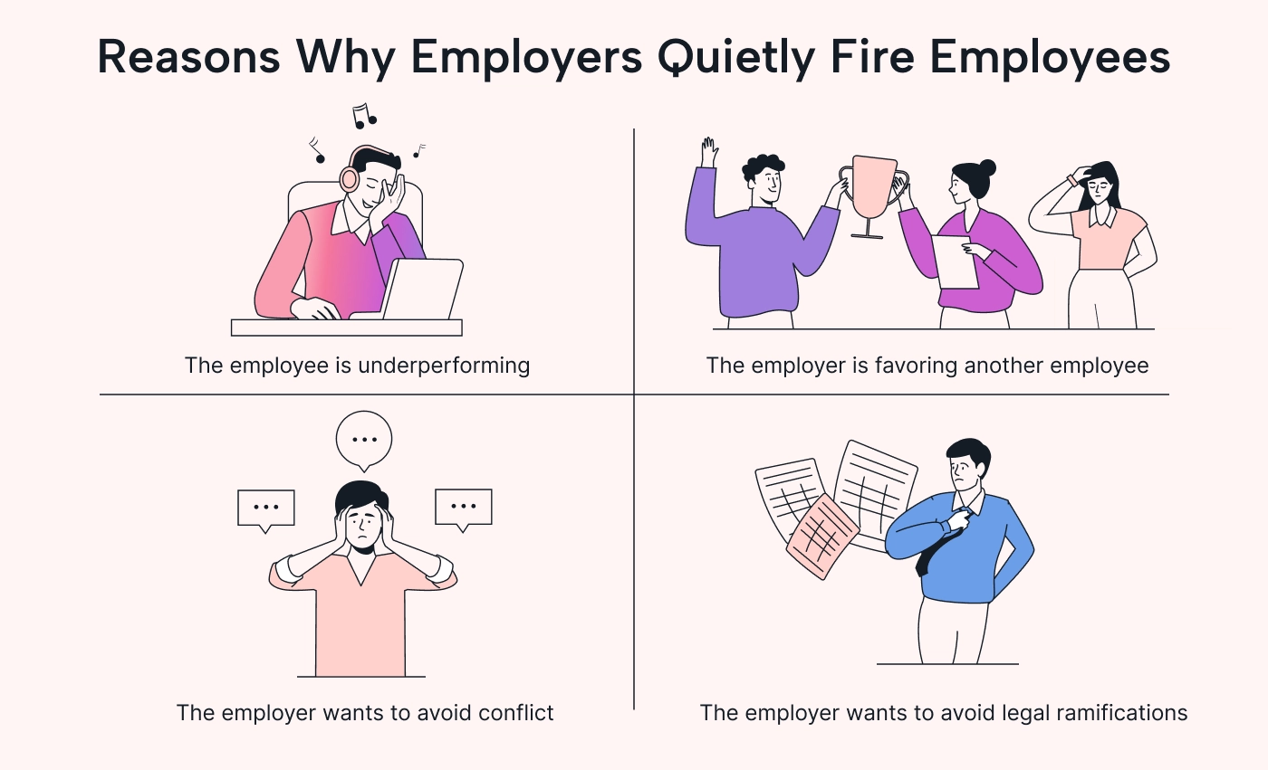 Why managers quiet fire employees