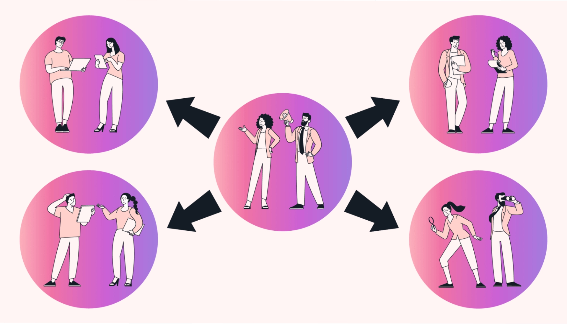 People standing inside circles representing different tasks.