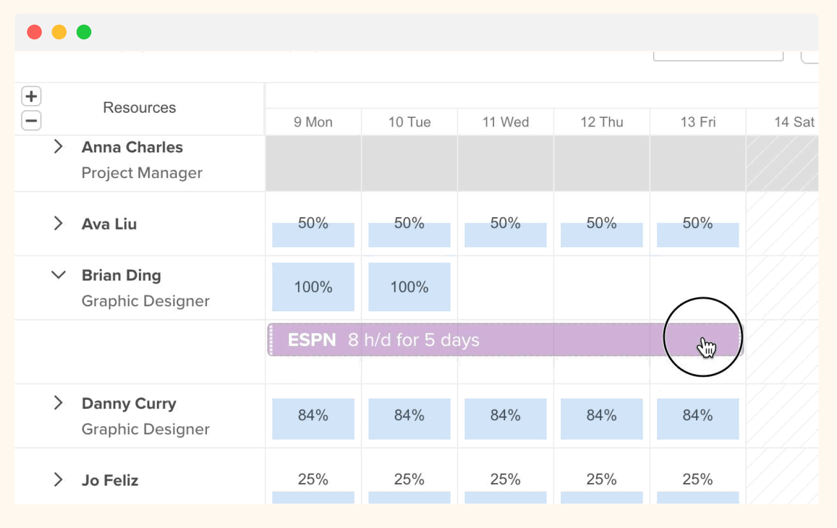 Hive dashboard with staff and their availability