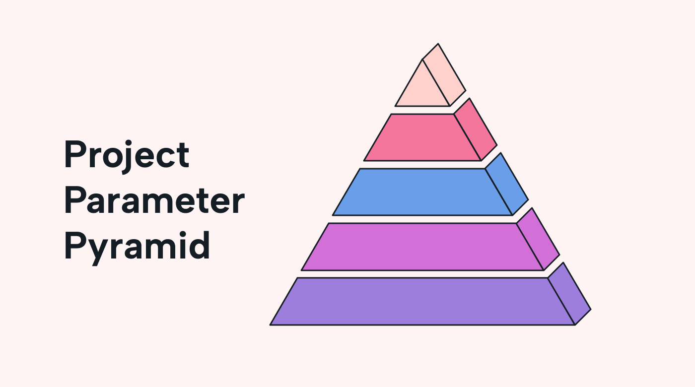 Project parameter pyramid