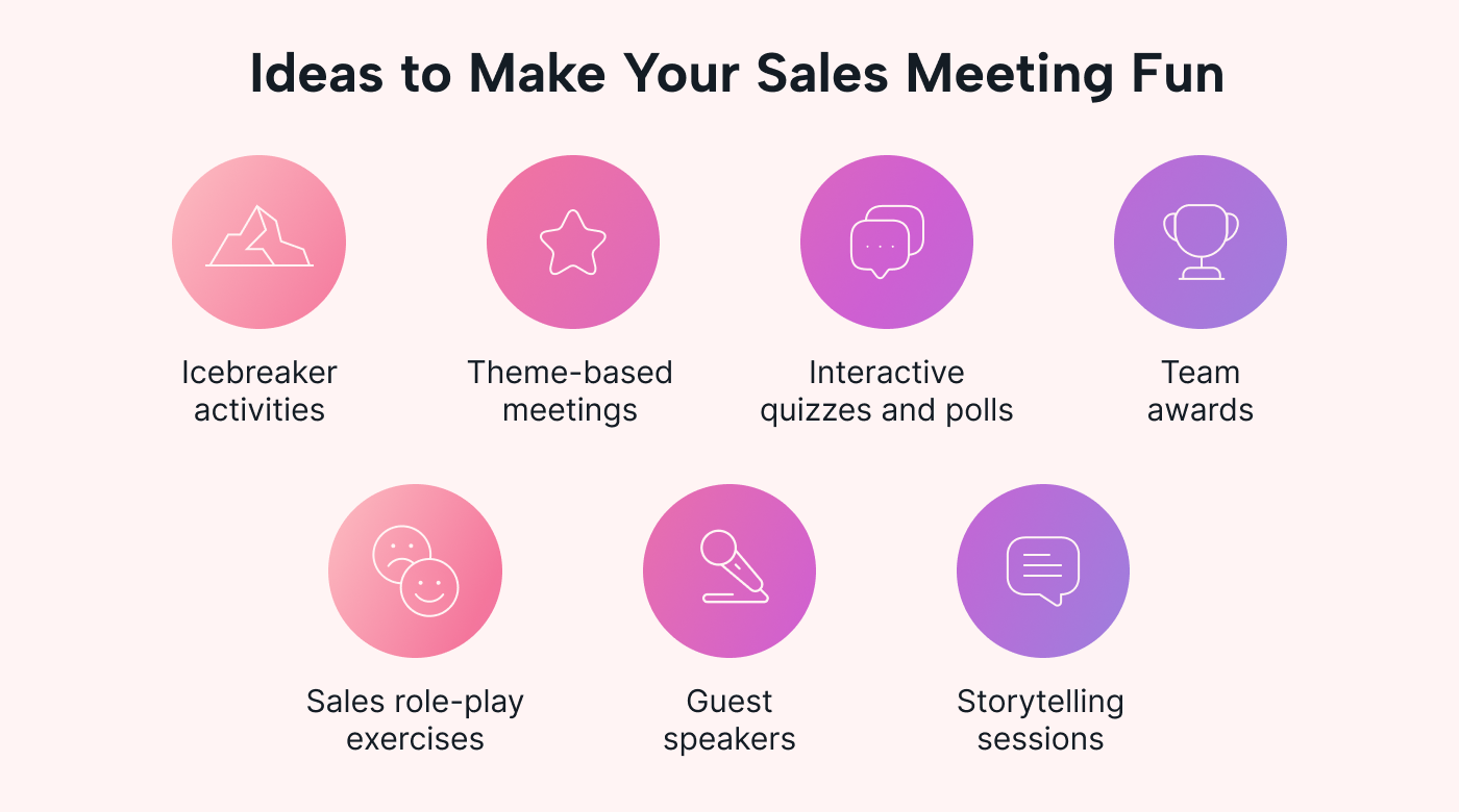 A list of ideas on how to make your sales meeting fun for your team.