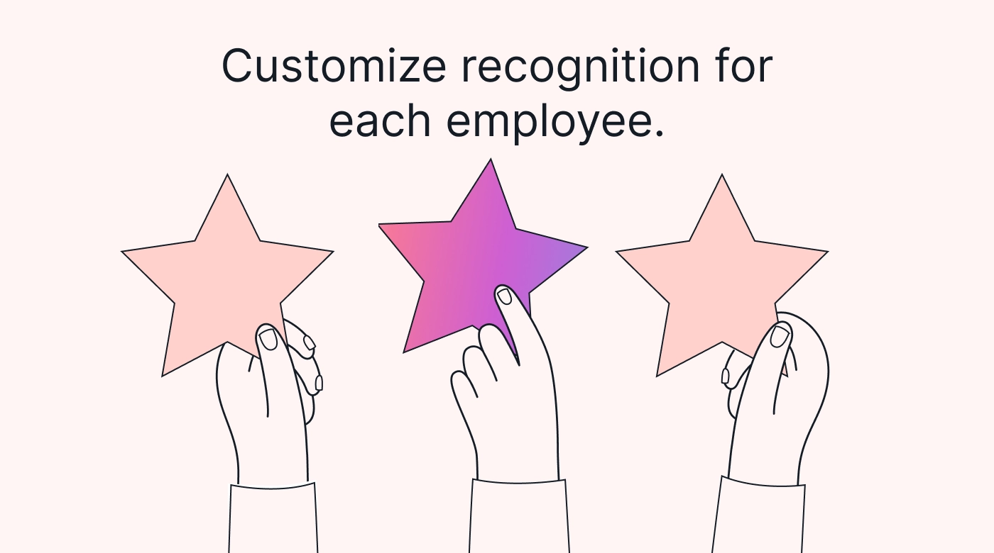 Customize recognition for each employee