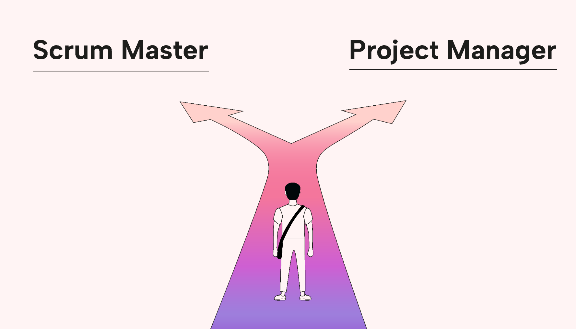 A person standing at a fork in the road with one pointing to Scrum Master and PM