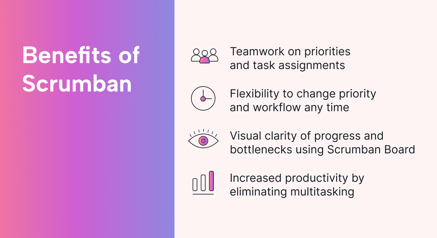 A listing of the Benefits of Scrumban