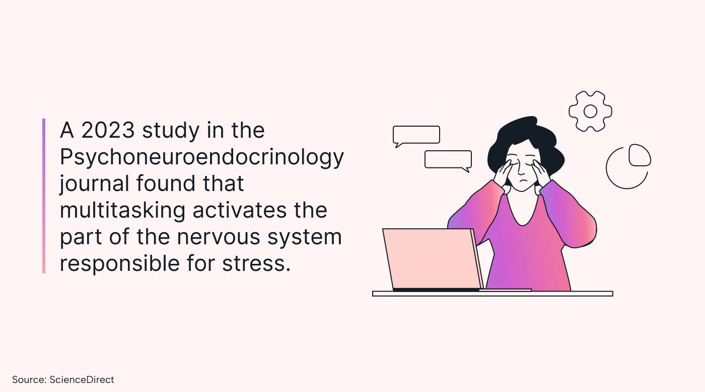 Fact about multitasking and stress