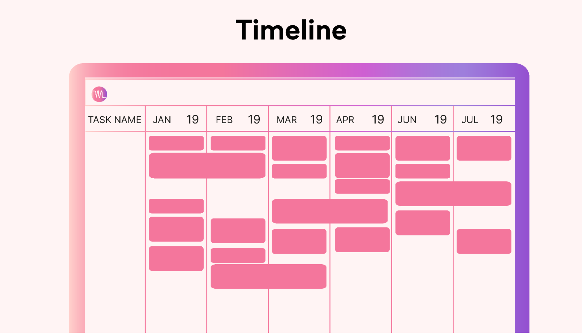 A visual of a timeline