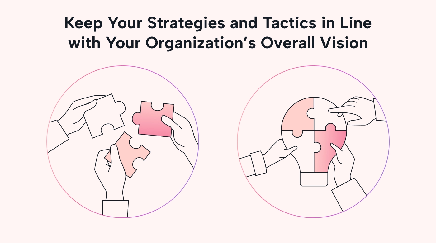 Strategy and tactics in isolation vs aligned with company’s vision