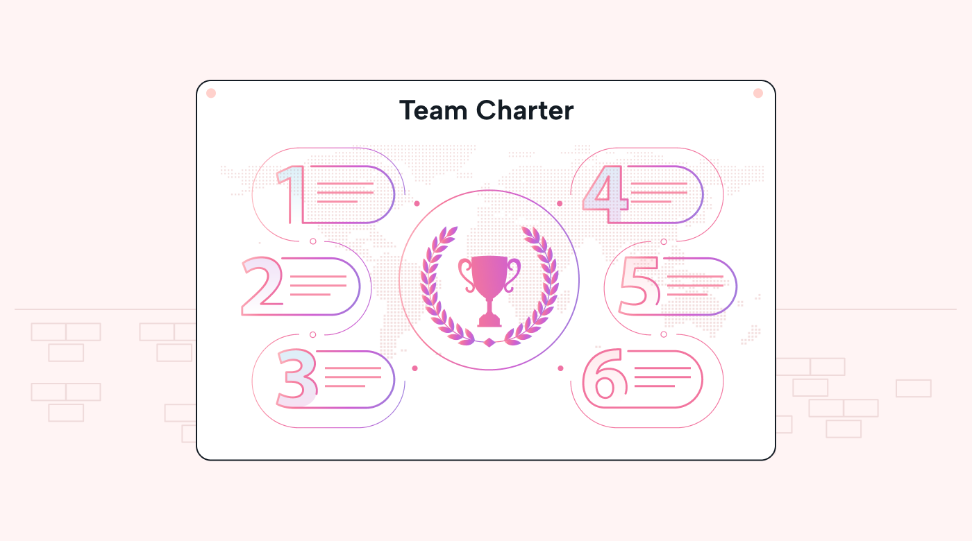 Visuals make team charters engaging