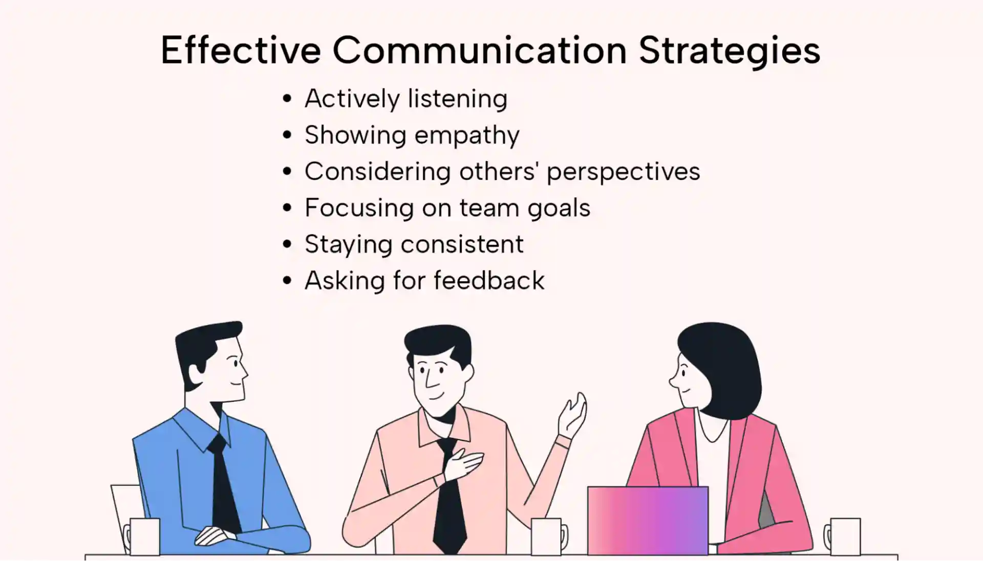 Effective communication strategies