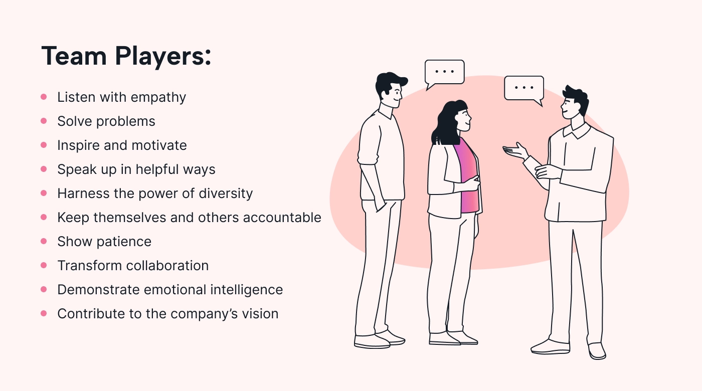 List of team player qualities