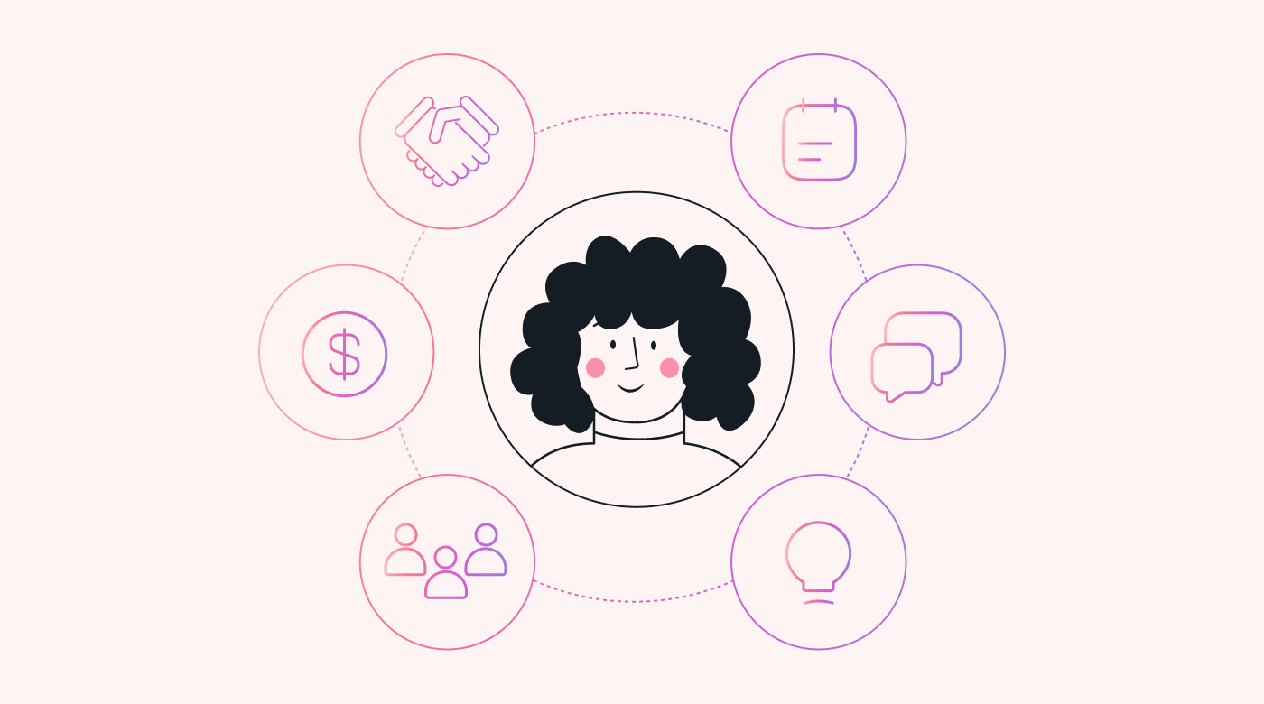What’s involved in being a TPM