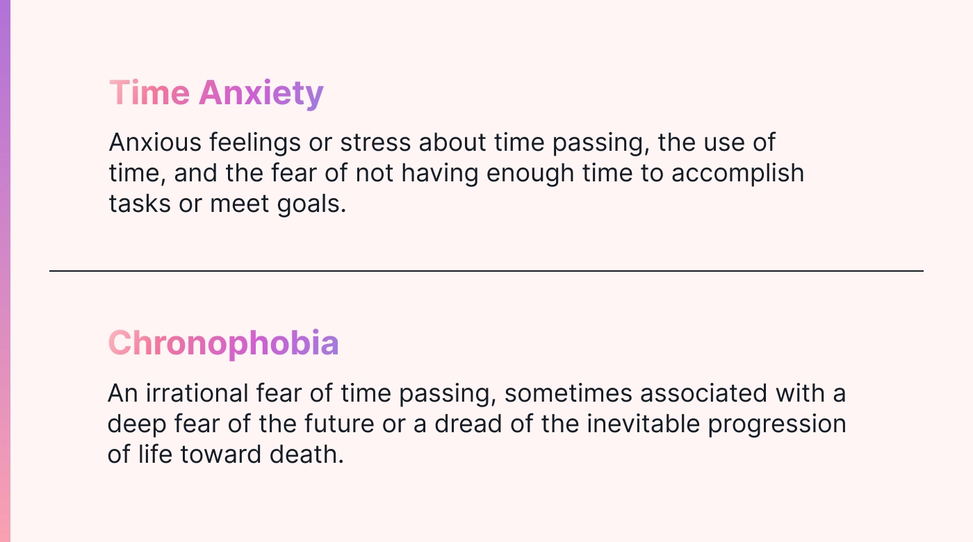 Definitions of time anxiety and chronophobia